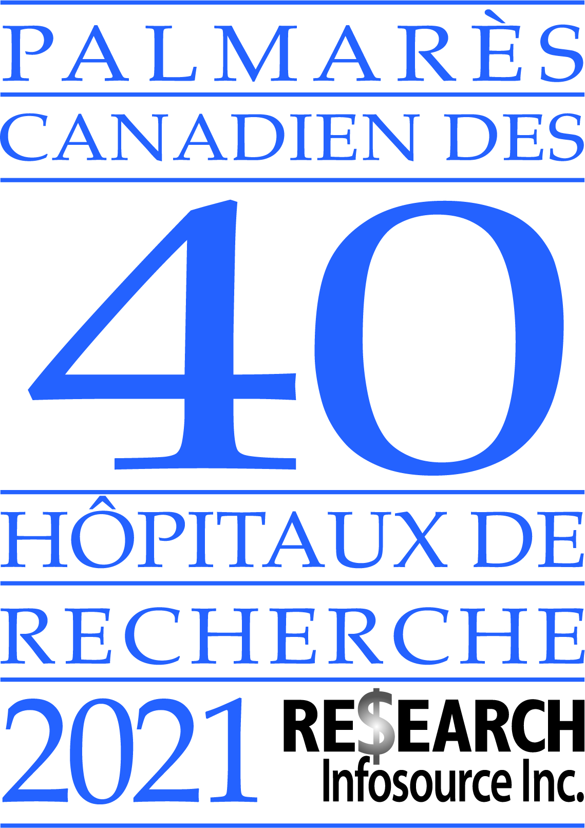 Canadian top 40 research hospital list 2018